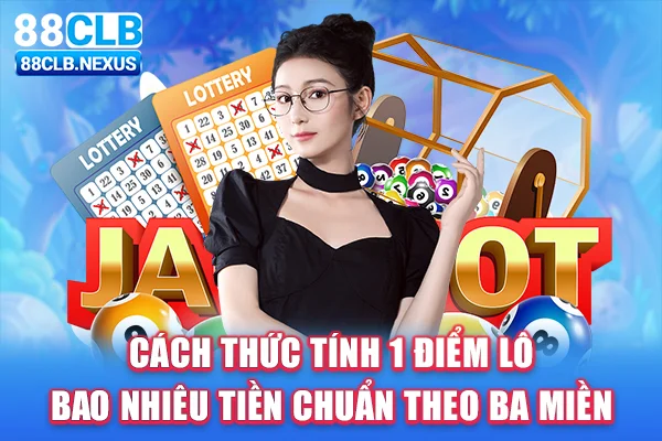 Nhà đài xổ số miền bắc 1 điểm lô bao nhiêu tiền?